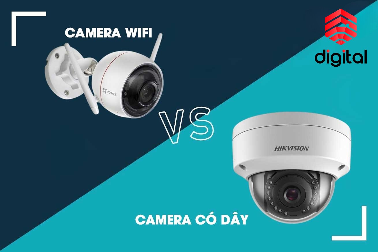 Phân loại các loại CCTV camera