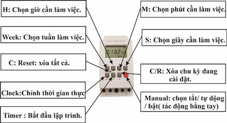Cài đặt chuông báo giờ tự động